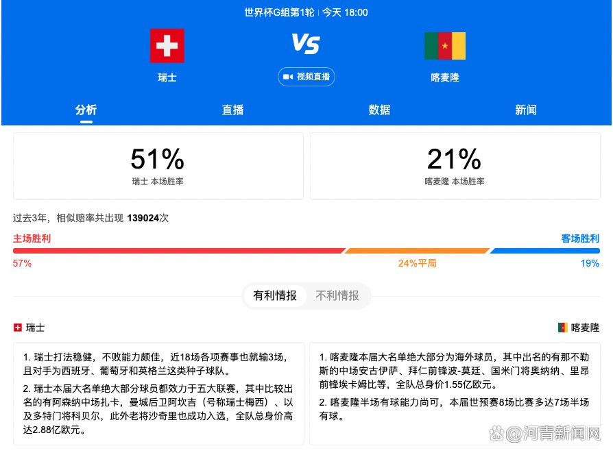 皇马4-1击败比利亚雷亚尔的比赛中，阿拉巴不幸十字韧带撕裂。